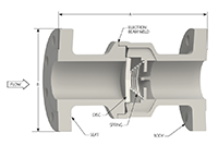 DLC® Flanged Check Valves - 3