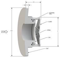 FBC® Insert Wafer Check Valves - 3