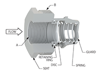 Restrictor Threaded In-Line Check Valves - 3