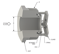Vacuum Breaker Threaded In-Line Check Valves - 3