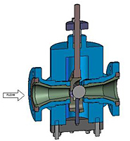 DFT® Ultra-Trol™ Flanged Abrasive Service Control Valve