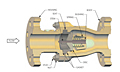 DFT® Excalibur® NAB (Nickel-Aluminum Bronze) Silent Check Valves - 2