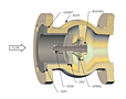 DFT® GLC® NAB (Nickel-Aluminum Bronze) Silent Check Valves - 2